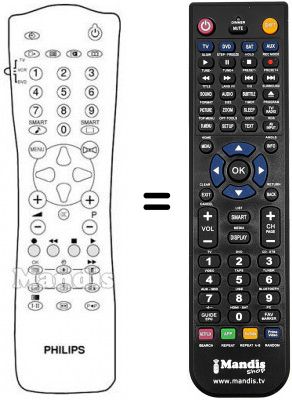 Replacement remote control PYE 28 PW 5406