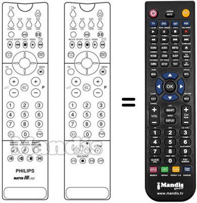 Replacement remote control SCHNEIDER FRANCE 32 PW 9617 Replacement remote control SCHNEIDER FRANCE 32 PW 9617