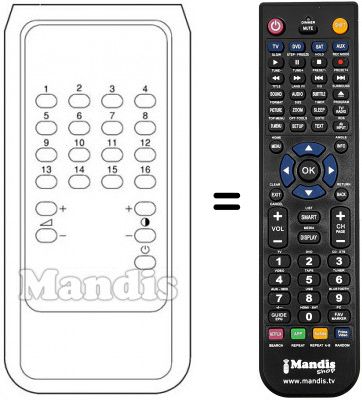 Replacement remote control 32 SERIES