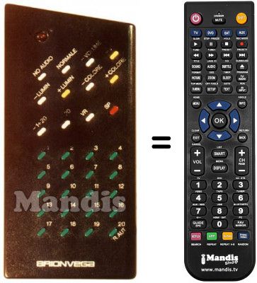 Replacement remote control 660.01.0101