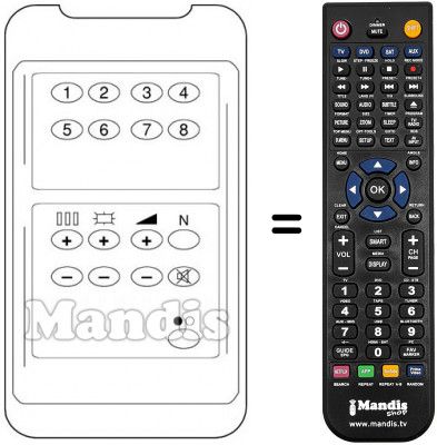 Replacement remote control 3404 / 2100.35