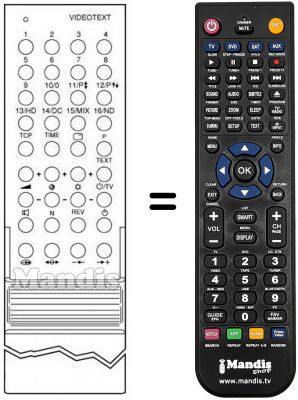 Replacement remote control 3406 / 6200