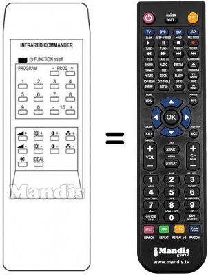 Replacement remote control HYPER 39 PROG