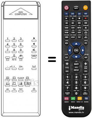 Replacement remote control Desmet TVC 8H510