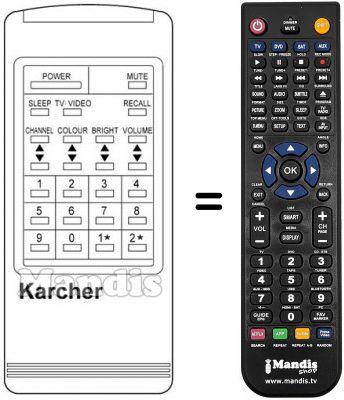 Replacement remote control 4014 Replacement remote control 4014