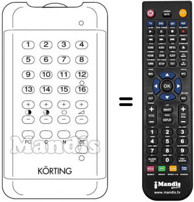 Replacement remote control 4229516308