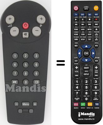 Replacement remote control Philips 14 PT 2683