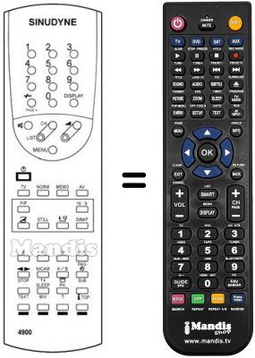 Replacement remote control 4900