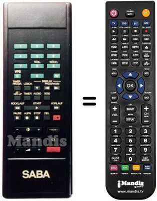 Replacement remote control 4A 10 M Replacement remote control 4A 10 M