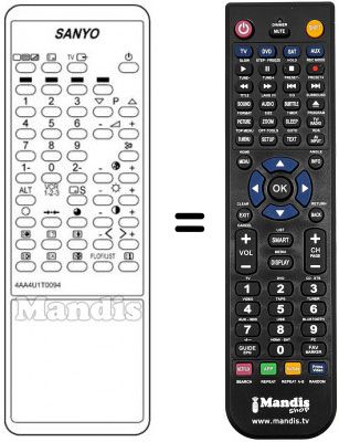 Replacement remote control Sanyo CEP 3032 TX