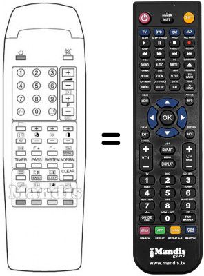 Replacement remote control 10 P