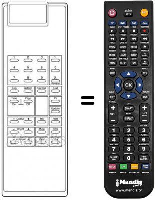 Replacement remote control VS 5 UK