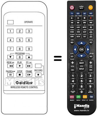 Replacement remote control LG GSE-1295 P