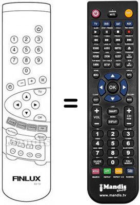 Replacement remote control Finlux CT 1402 T DVD