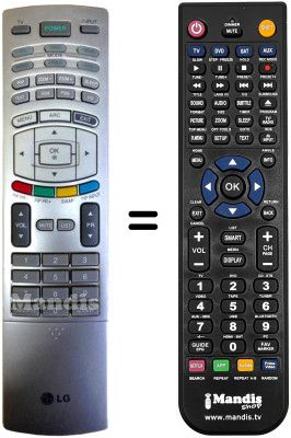 Replacement remote control Goldstar 42 PX 3RVA