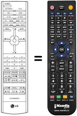 Replacement remote control LG MZ 42PZ10