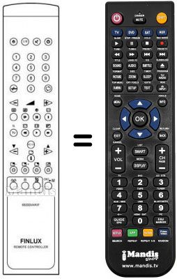 Replacement remote control 68200 VA / K / F (TV 16:9)