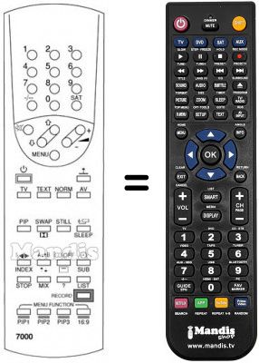 Replacement remote control Technisat KINOSAT 32