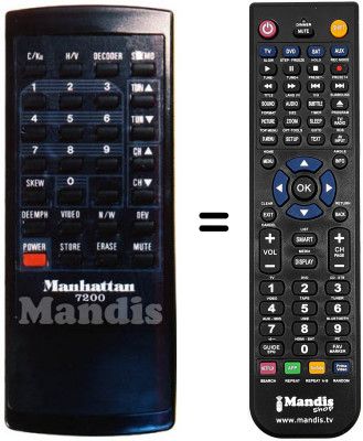 Replacement remote control 7200