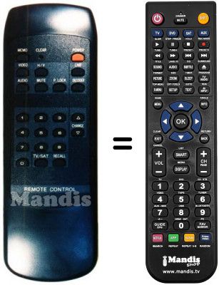 Replacement remote control 7500