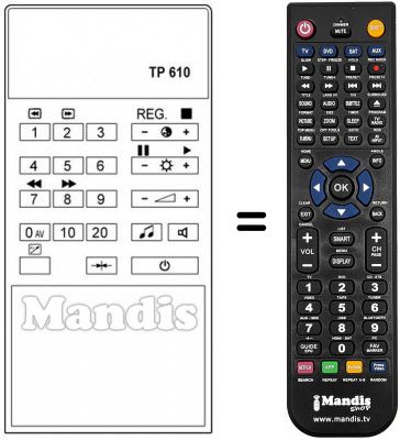 Replacement remote control 754354