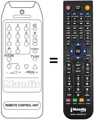 Replacement remote control REMOTE CONTROL UNIT