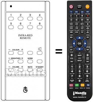 Replacement remote control 79500 C