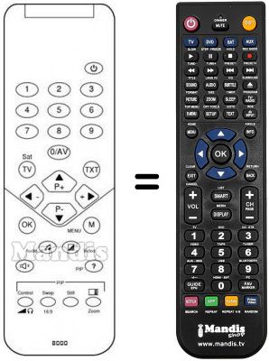 Replacement remote control S-068280009