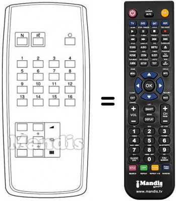 Replacement remote control 8668812232