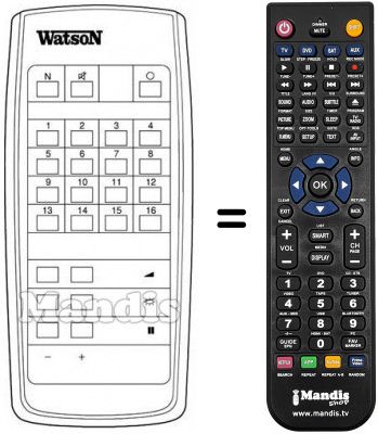 Replacement remote control 8668812231