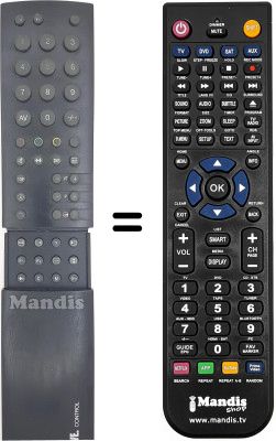 Replacement remote control Loewe 51402