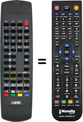 Replacement remote control Loewe 68492