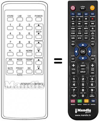 Replacement remote control A 450
