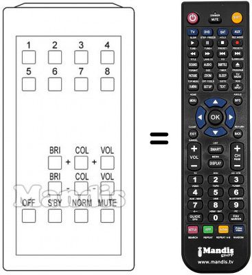 Replacement remote control A508230