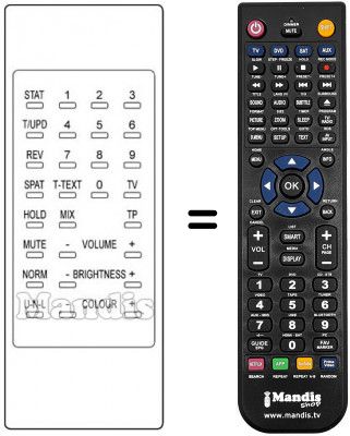 Replacement remote control A512230