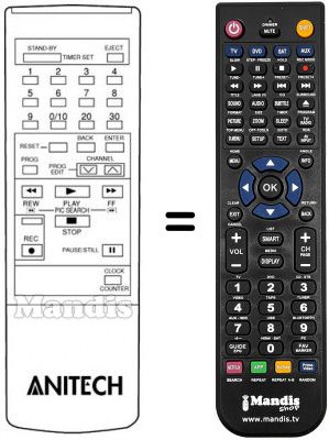 Replacement remote control AE-6001