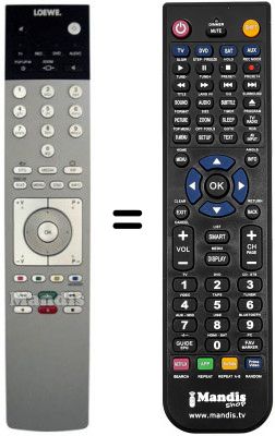 Replacement remote control Loewe ART 32 LED