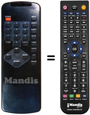 Replacement remote control F SAT 9