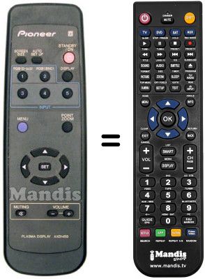 Replacement remote control AXD 1459