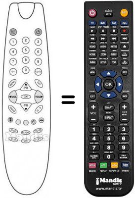 Replacement remote control BK 55-S