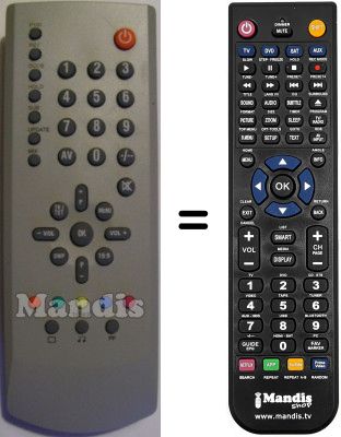 Replacement remote control VOXSON VXN-TVC20BK