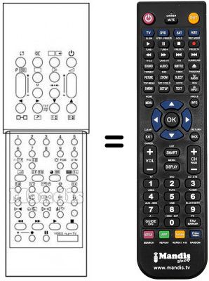Replacement remote control Sanyo CEP 2877 T