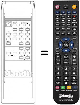 Replacement remote control Dual CHASSIS TV 6