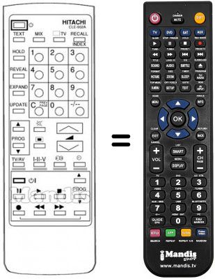 Replacement remote control CLE 902 A