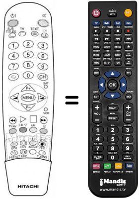 Replacement remote control CLE 915 A