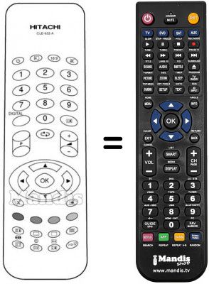 Replacement remote control CLE 933 A