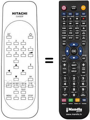 Replacement remote control CLK 323 F