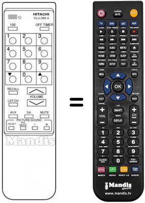Replacement remote control CLU 260 A