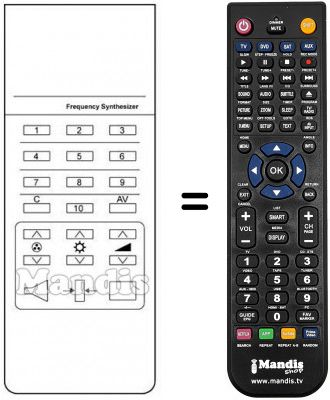 Replacement remote control CMC 1 Replacement remote control CMC 1