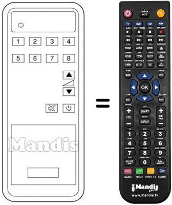 Replacement remote control CT-58